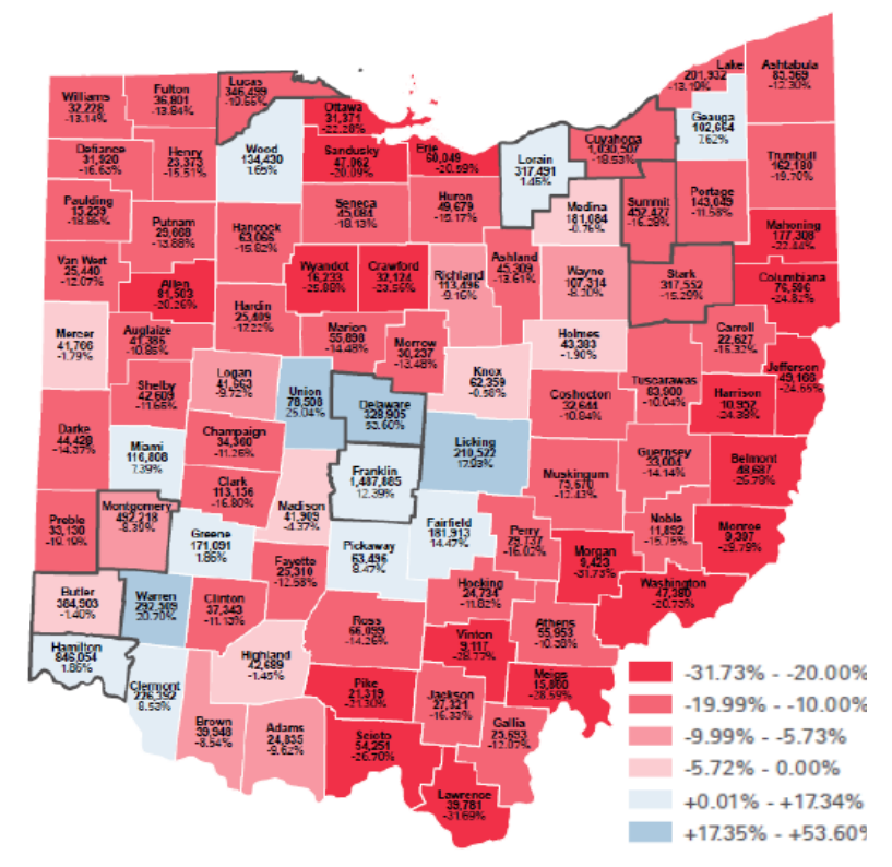 If Your State Is Shrinking, Maybe Try Doing Something About It